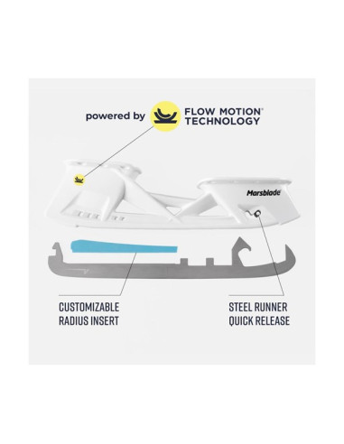 MARSBLADE I2 KIT DLC