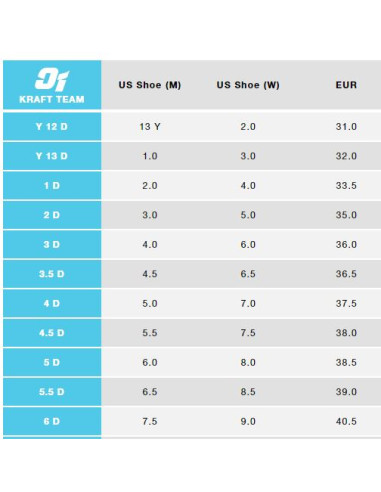 MARSBLADE O1 KRAFT TEAM INLINES JR